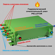 Гидравлический смесительный узел PELLETOR для ECO 100